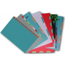 Onglématic 3 - CO3 standard (incliné 15°)