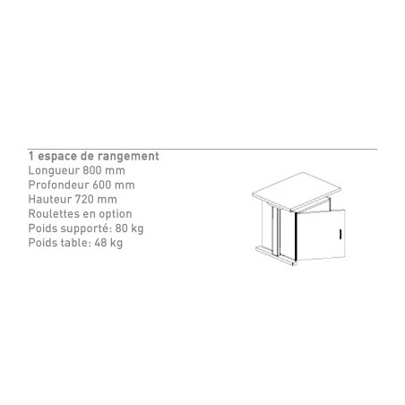 Meuble support pour Mise sous plis RELAY1000/2500