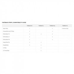 Bandes thermocollantes A5 Wide Blanc