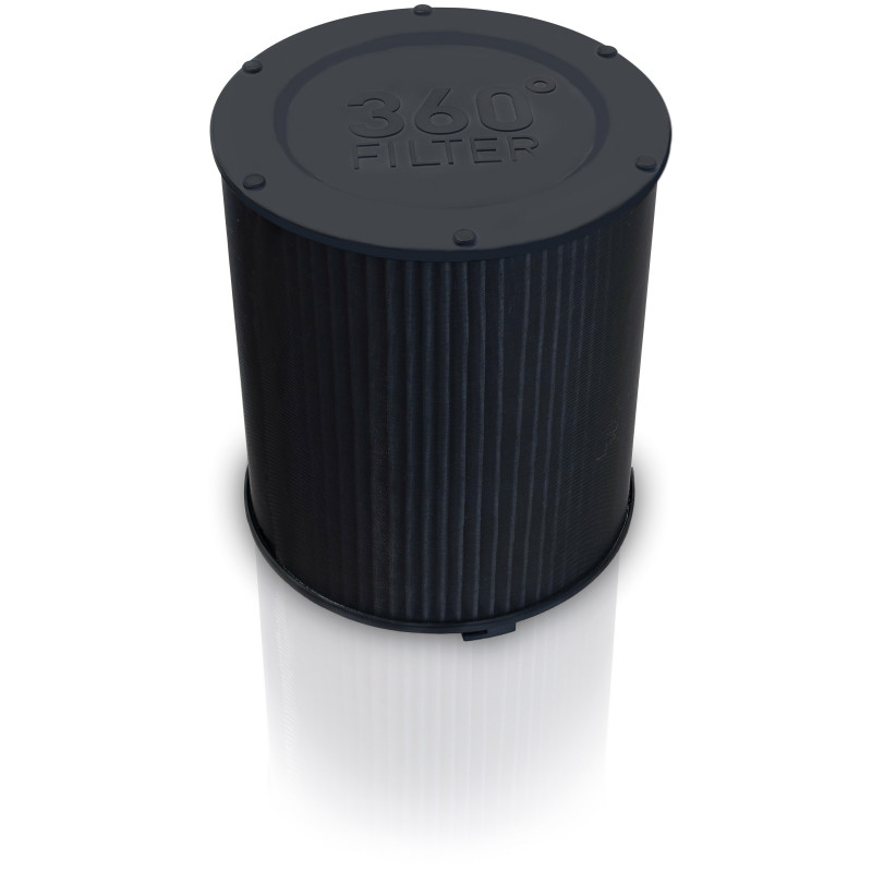 Filtres multicouches 360° pour Purificateur d'air AP30 PRO & AP40 PRO