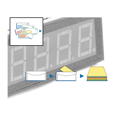Compteur MULTO