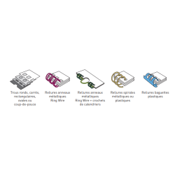 Perforelieur DTP 340 M (sans outil)