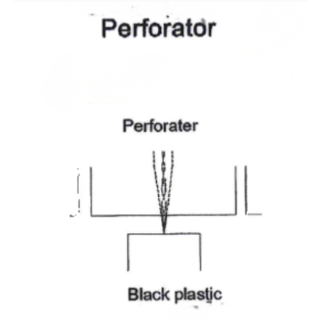 Contre partie de Micro-perforation Longitudinale