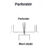 Contre partie de Micro-perforation Longitudinale